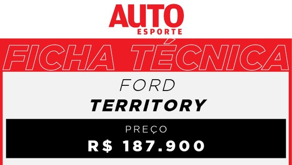 Ford Territory - Tabela (Foto: Bruno Guerreiro) — Foto: Auto Esporte