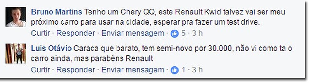 Renault Kwid: nossos leitores dão sua opinião sobre o novo compacto (Foto: Reprodução/Facebook Auto News Brasil) — Foto: Auto Esporte