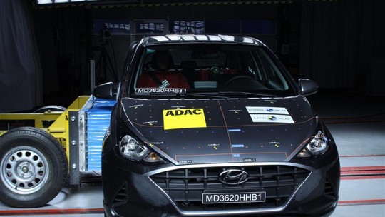 Novo Hyundai HB20 regride em segurança: perde três estrelas no teste de impacto do Latin NCAP