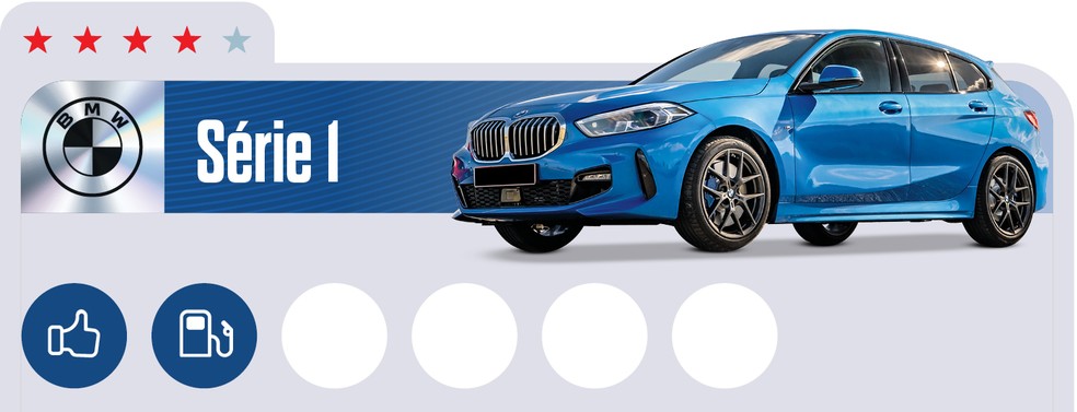 Ao contrário deste ano, BMW Série 1 venceu na categoria de 2023 — Foto: Auto News Brasil