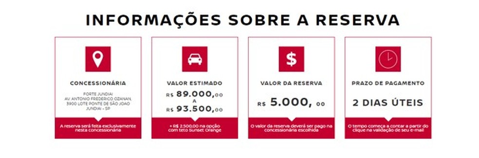 Nissan libera pré-venda do Kicks a partir de R$ 89 mil (Foto: Reprodução) — Foto: Auto Esporte