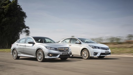 Comparativo: Honda Civic EXL   versus Toyota Corolla Altis 