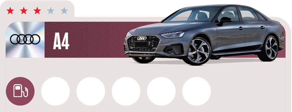 Audi A4 não tem mais tração integral — Foto: Auto News Brasil