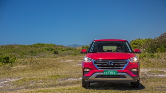 Hyundai Creta: todos os preços, versões e custos