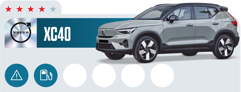 Volvo XC40 é vendido em duas versões — Foto: Auto News Brasil