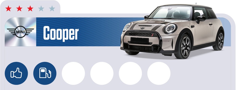 Mini Cooper vai mudar de geração em breve no Brasil  — Foto: Auto News Brasil