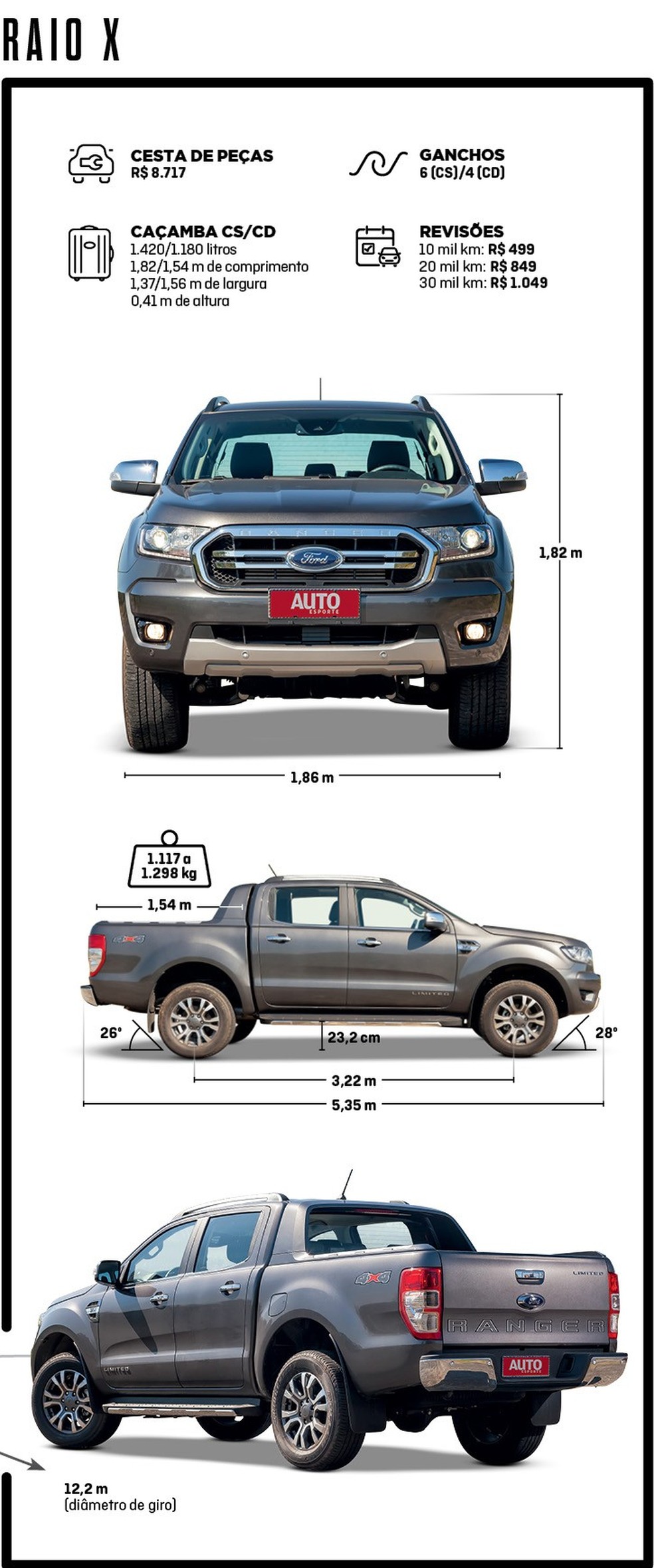 Raio X Ranger (Foto: Leo Sposito) — Foto: Auto Esporte