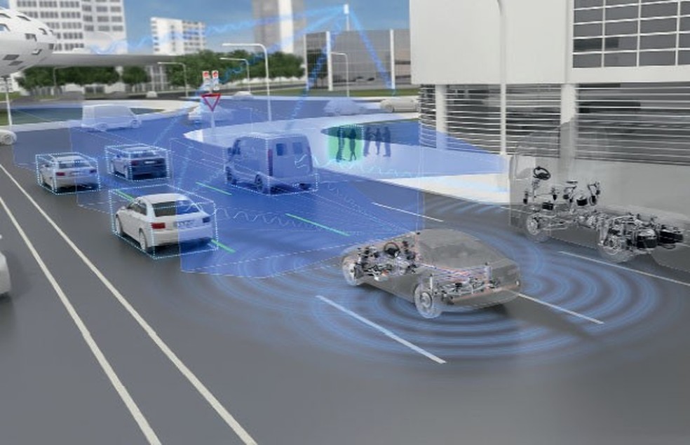 Inovação 25: comunicação "Car 2 City" (Foto: Auto News Brasil) — Foto: Auto Esporte