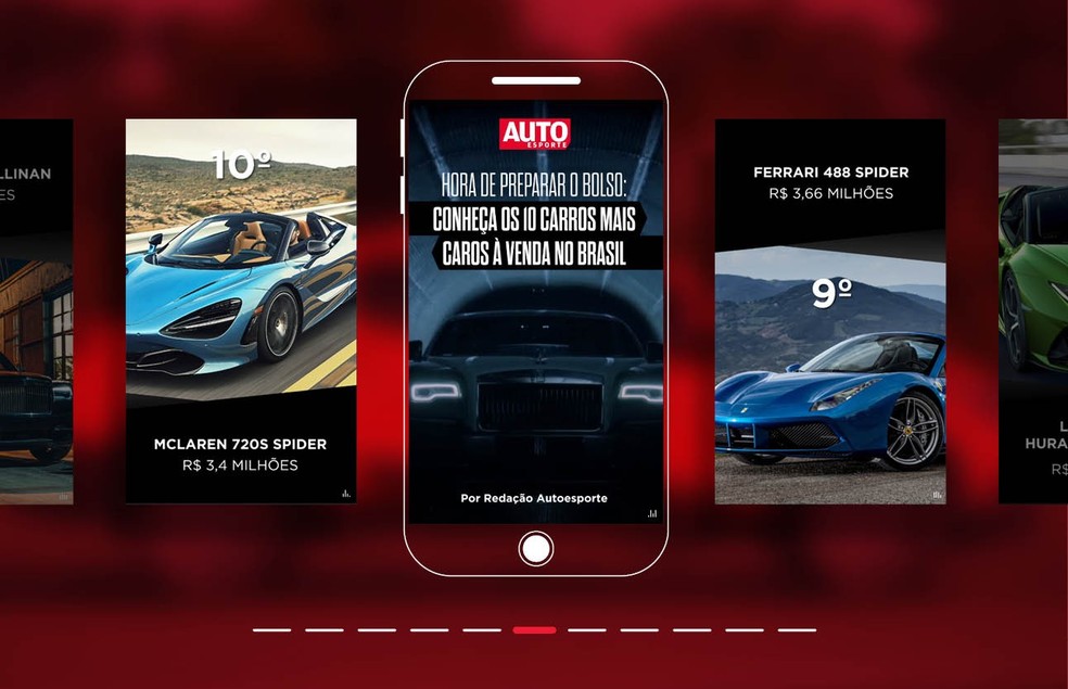 Os carros mais caros do Brasil (Foto: Auto News Brasil) — Foto: Auto Esporte