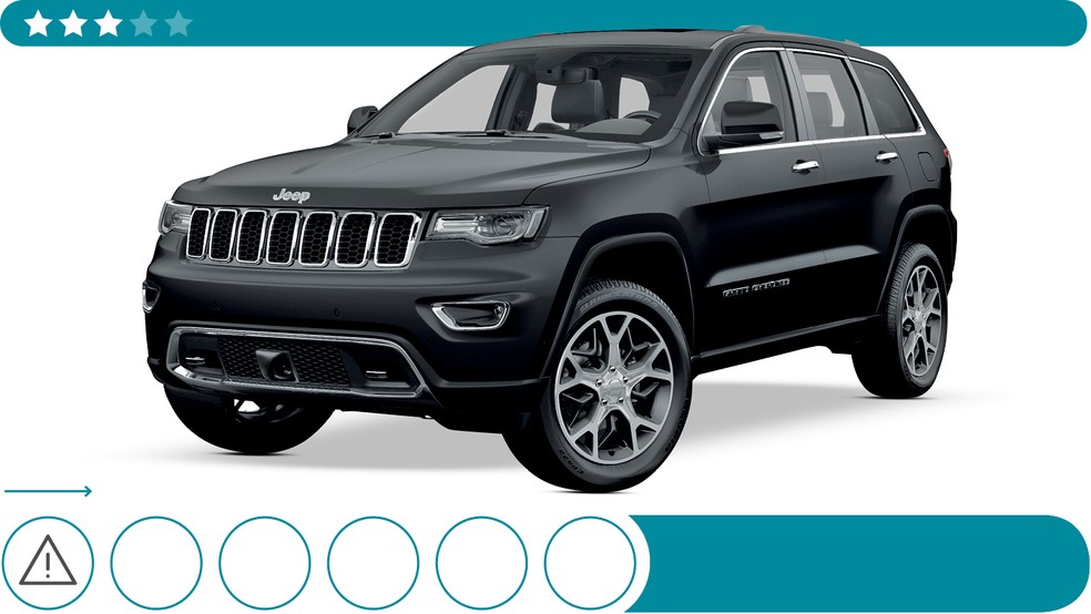Jeep Grand Cherokee — Foto: Divulgação