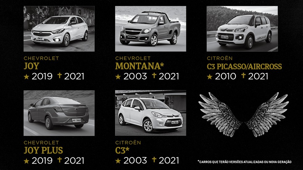 Montana terá nova geração, enquanto Citroën se prepara para o C3 hatch — Foto: Divulgação