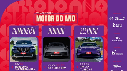 Carro do Ano 2026: os vencedores de motor elétrico, híbrido e a combustão
