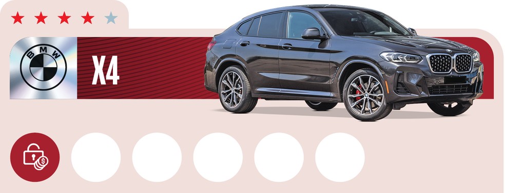 Qual Comprar 2024: BMW X1 é o SUV premium de melhor custo