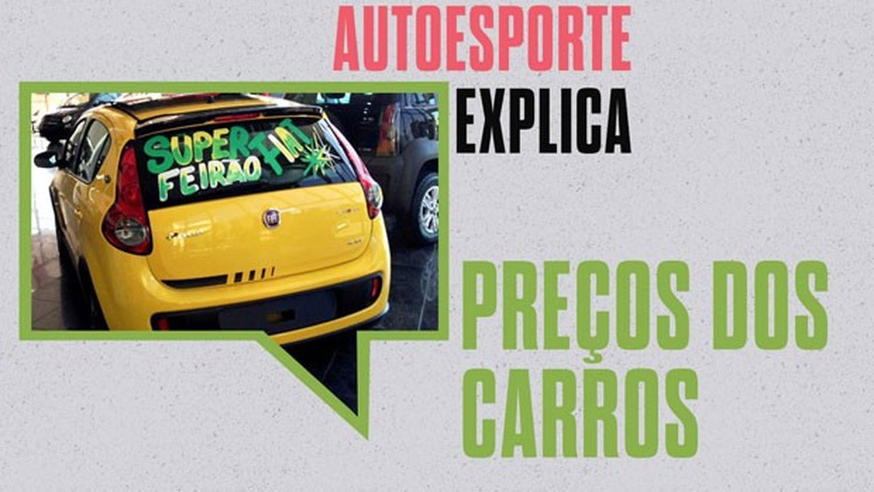 Auto News Brasil explica o que influencia no preço dos carros no Brasil (Foto: Auto News Brasil) — Foto: Auto Esporte