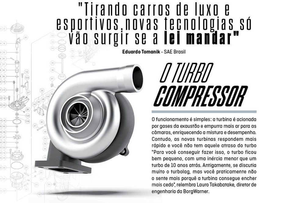 Especial motores do futuro 5 (Foto: Auto News Brasil) — Foto: Auto Esporte