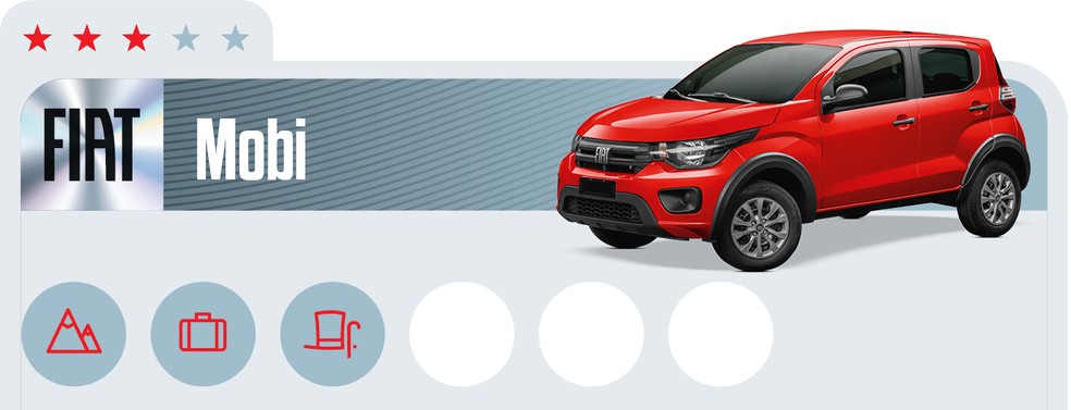 Fiat Mobi pouco mudou desde o lançamento — Foto: Auto News Brasil