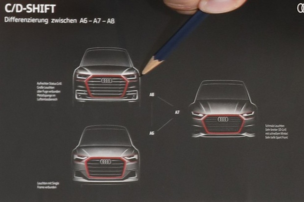 Novos Audi A6, A7 e A8 podem ter sido revelados em entrevista (Foto: Reprodução / L'argus) — Foto: Auto Esporte