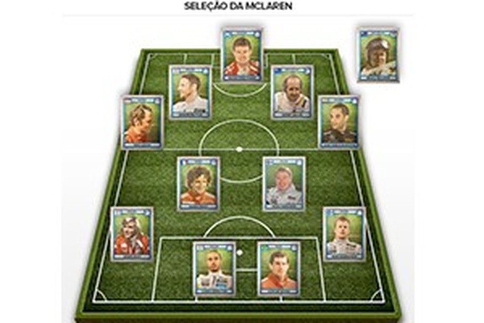McLaren escala sua seleção de todos os tempos (Foto: Divulgação) — Foto: Auto Esporte