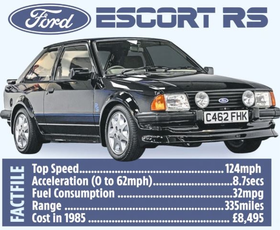 Escort RS tinha bons números de desempenho para a época — Foto: Reprodução