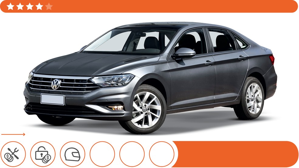 Volkswagen Jetta é um carro querido, mas o preço acaba sendo um peso — Foto: Divulgação