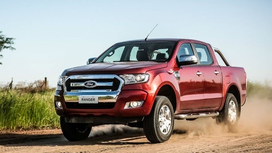 Retomada Auto News Brasil: 08/04/2016