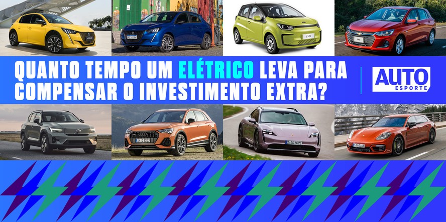 Carro elétrico compensa?