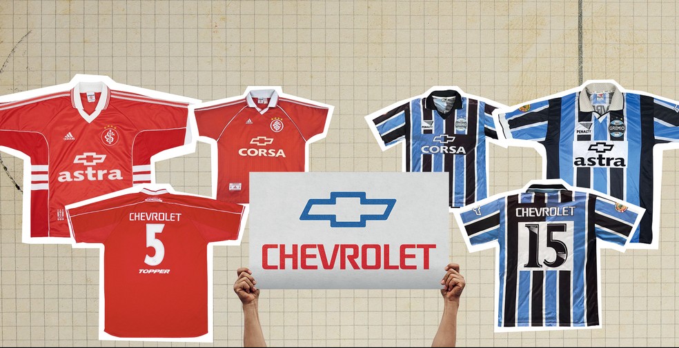 Chevrolet e o dilema das cores azul e vermelho ao patrocinar de uma vez só os rivais Grêmio e Internacional — Foto: Divulgação/Acervo MIAU