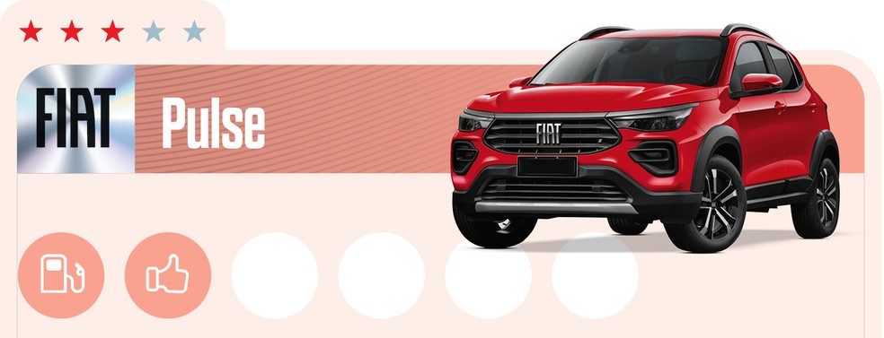 Fiat Pulse tem três opções de motor — Foto: Auto News Brasil