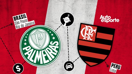 Final da Libertadores 2025: quanto custa ir de carro de SP e RJ até o Peru?