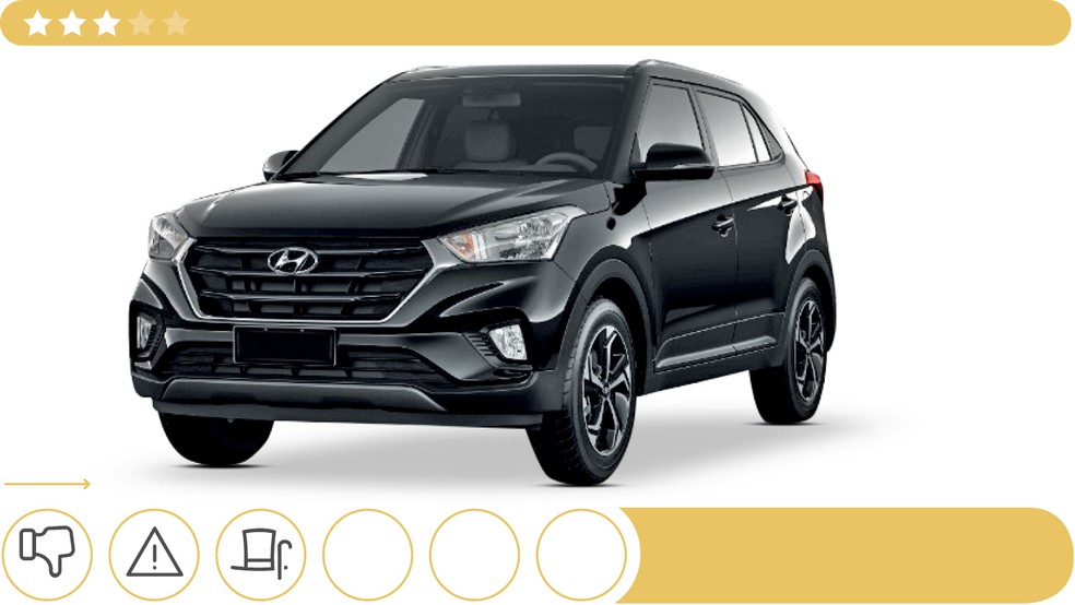 Hyundai Creta — Foto: Divulgação