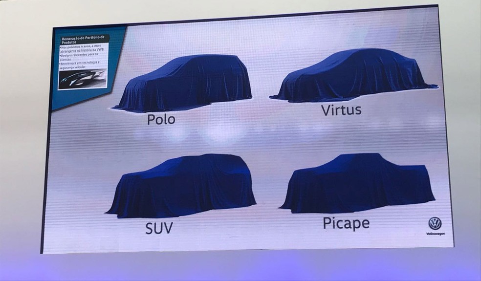 Plataforma MQB dará origem a um novo SUV e uma nova picape — Foto: André Paixão/G1