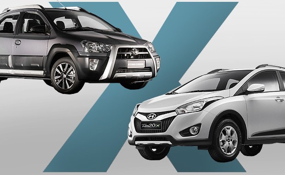 Toyota Etios Cross ou Hyundai HB20X: qual comprar? (Foto: Auto News Brasil) — Foto: Auto Esporte