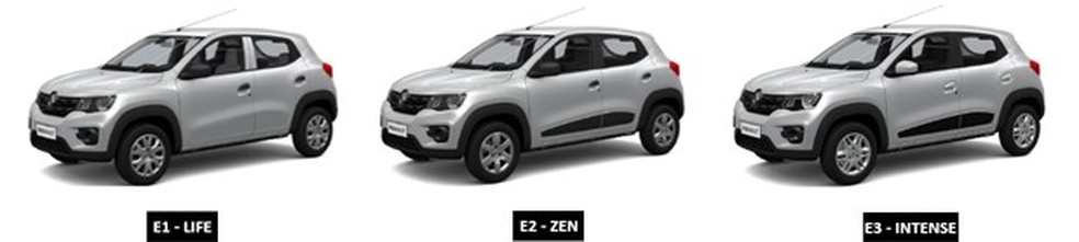 Versões do Renault Kwid (Foto: Reprodução) — Foto: Auto Esporte