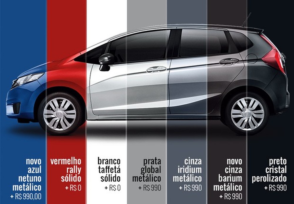 Todos os preços, versões e custos do Honda Fit 2015