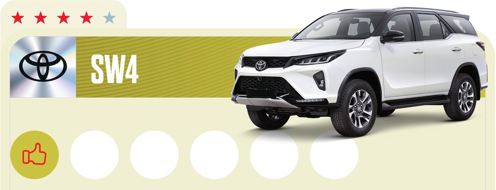 Toyota SW4 é um dos carros mais caros da lista — Foto: Auto News Brasil