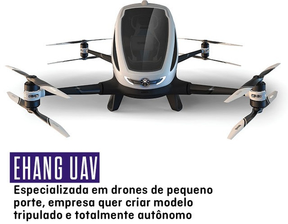 Drone (Foto: d.) — Foto: Auto Esporte