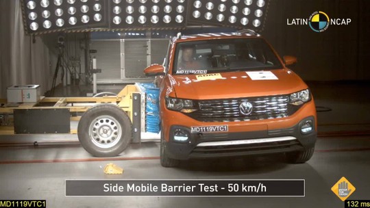 Volkswagen T-Cross recebe 5 estrelas em teste de colisão