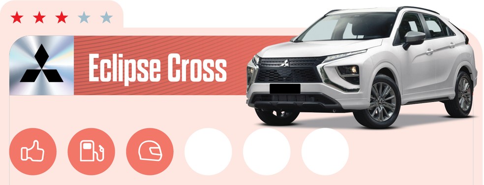 Mitsubishi Eclipse Cross é um dos poucos na categoria com tração integral — Foto: Auto News Brasil
