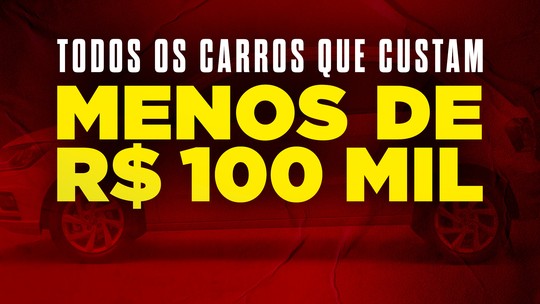 Veja todos os carros (e versões) que ainda tem preço abaixo dos R$ 100 mil no Brasil