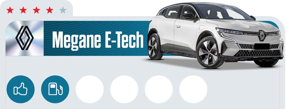 Visual do Renault Megane E-Tech é um ponto forte do SUV — Foto: Auto News Brasil