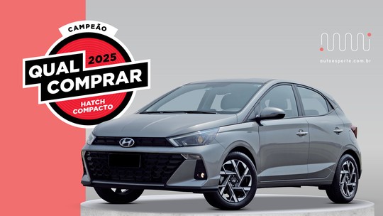 Hyundai HB20 é o hatch compacto de melhor custo no Brasil em 2025