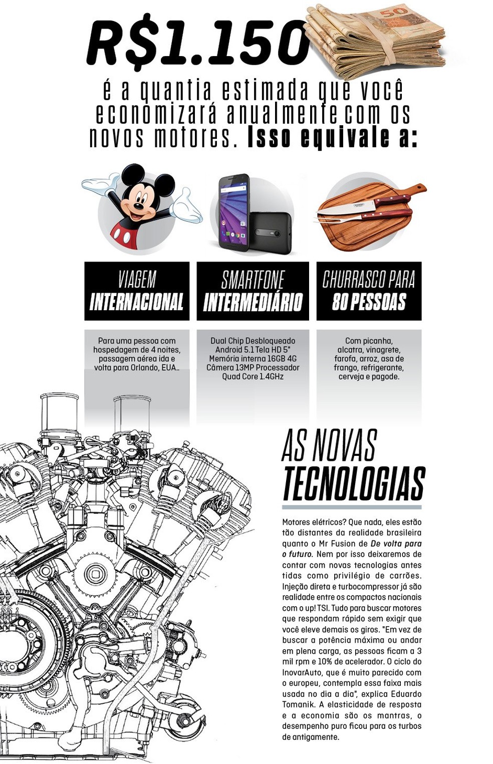 Especial motores do futuro 04 (Foto: Auto News Brasil) — Foto: Auto Esporte