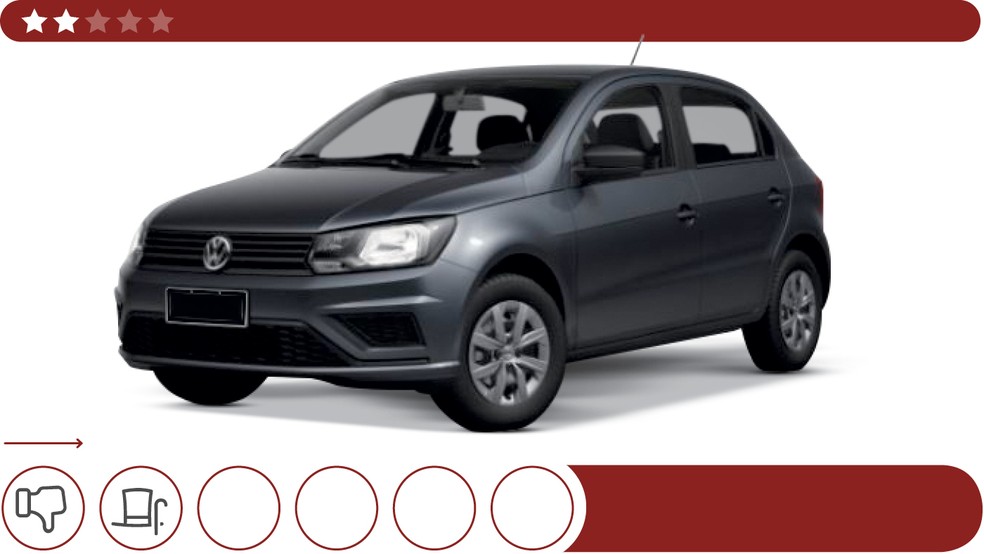 Volkswagen Gol — Foto: Divulgação