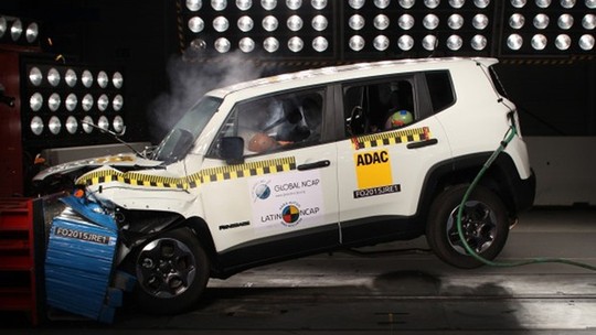 Jeep Renegade conquista nota máxima de proteção em crash test