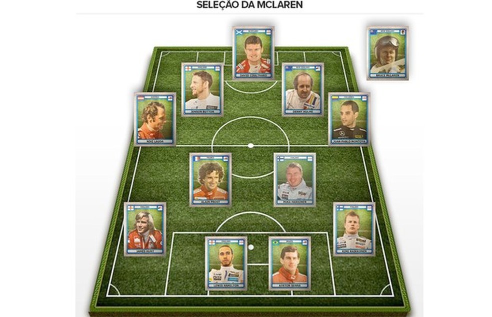 McLaren escala sua seleção de todos os tempos (Foto: Divulgação) — Foto: Auto Esporte