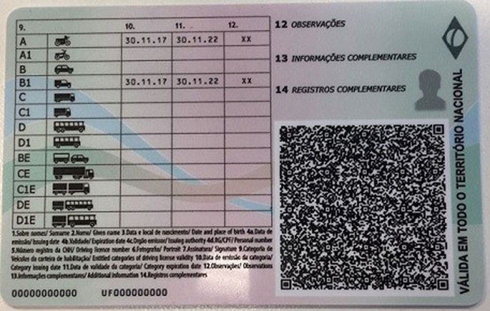 CNH com chip (Foto: Divulgação ) — Foto: Auto Esporte