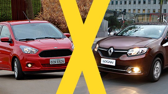 Jogo Rápido: Ford Ka+ X Renault Logan