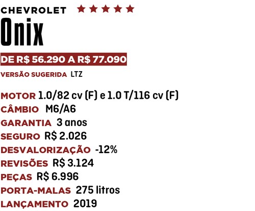 Ficha Onix - Qual Comprar 