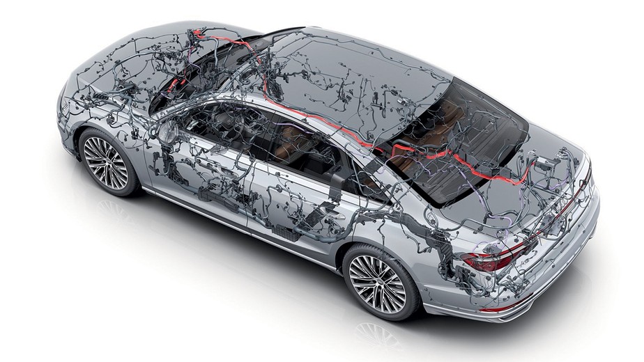 Quantos metros de fio um carro tem? | Serviços | autoesporte