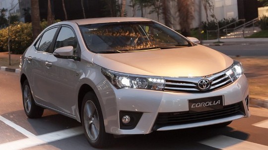 Retomada Auto News Brasil: 18/04/2016